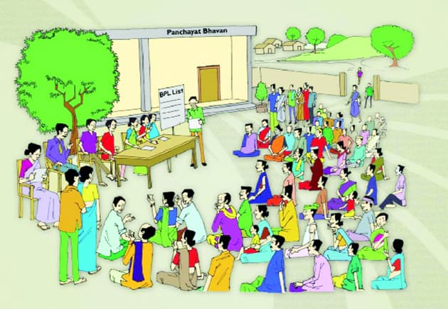India Panchayat Knowledge Portal (IPKP)